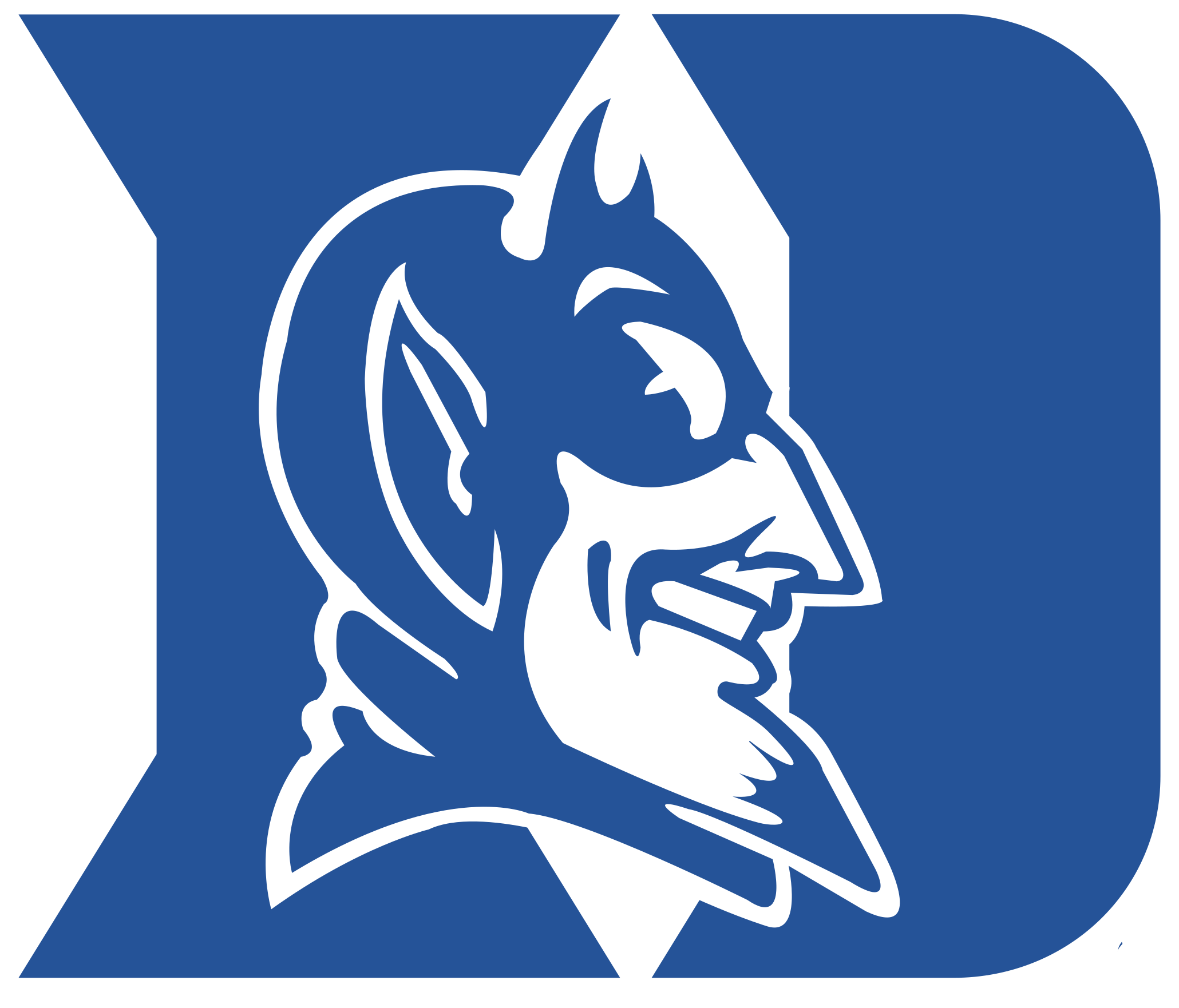 Duke athletics logo